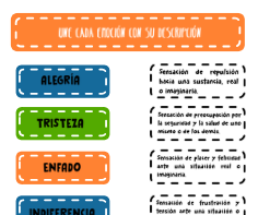 Une la Emoción con su Descripción – Actividad de Reconocimiento Emocional (PDF imprimible)