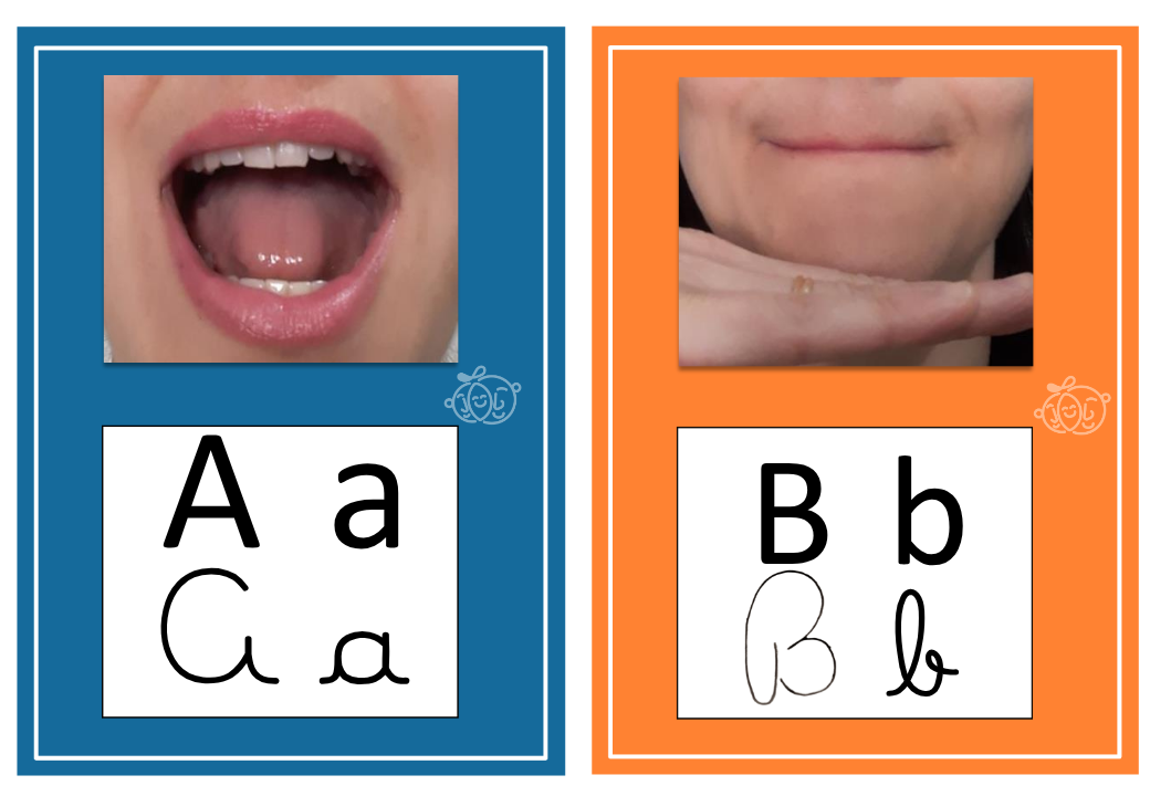 Método Fonético - Abecedario Articulatorio, letras A y B
