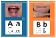Método Fonético - Abecedario Articulatorio, letras A y B