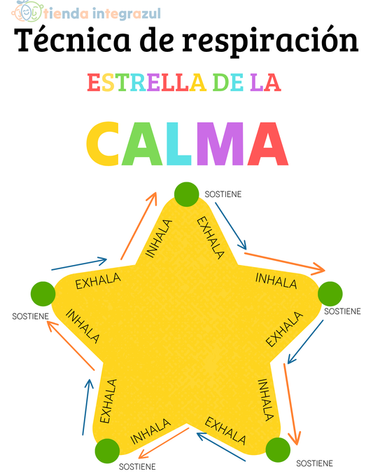 Rincón de la Calma - Kit de Autorregulación Emocional
